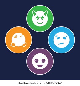 emotion icons set. Set of 4 emotion filled icons such as crazy emot, sweating emot, devil emot