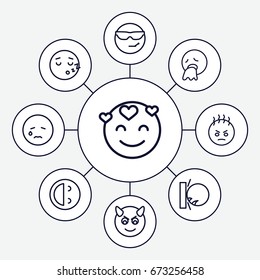 Emotion icons set. set of 9 emotion outline icons such as crying emot