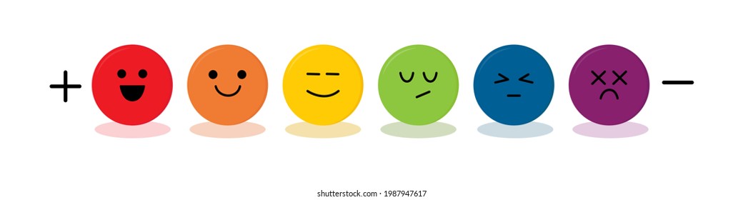 Niveles de emoción en la escala de los diferentes iconos de caras. Elemento de diseño para retroalimentación, revisión, calificación, revisión de productos. Un conjunto de emojis con diferentes emociones sobre un fondo blanco. ilustración vectorial
