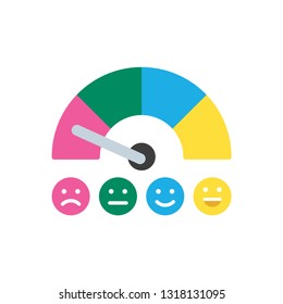 Emotion Meter Symbol Flat Style Stock Vector (Royalty Free) 1318131095 ...