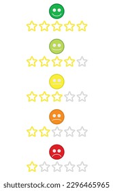 Emotion rating icons. vector illustration