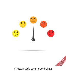 Emotion scale. Customer satisfaction meter with different emotions