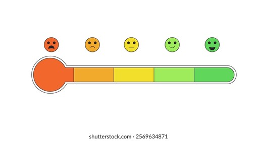 Emotion scale horizontal thermometer. Stress level measurement. Feeling and mood chart. Anger indicator symbol isolated on white background. Vector outline flat illustration