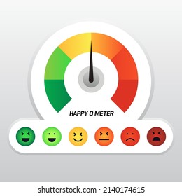 Emotion scale meter for measure that quality of service is good or excelent or bad leve 