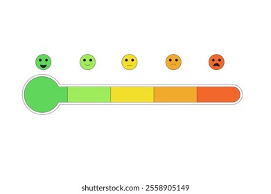 Emotion scale thermometer. Mental health and tired bar. Stress level measurement. Feeling and mood chart. Anger indicator symbol isolated on white background. Vector outline flat illustration