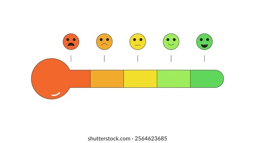 Emotion scale thermometer. Pain rating bar. Stress level measurement. Feeling and mood chart. Anger indicator symbol isolated on white background. Vector outline flat illustration