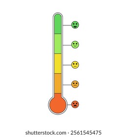 Emotion scale thermometer. Stress level measurement. Feeling and mood vertical chart. Anger indicator symbol isolated on white background. Vector outline flat illustration