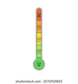 Emotion scale thermometer. Stress level measurement. Feeling and mood chart. Anger indicator symbol isolated on white background. Vector outline flat illustration