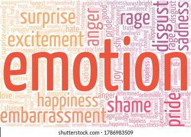 Emotion word cloud isolated on a white background