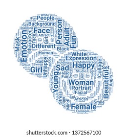 emotion word cloud. tag cloud about emotion