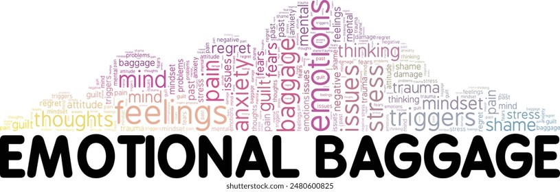 Emotional Baggage word cloud conceptual design isolated on white background.