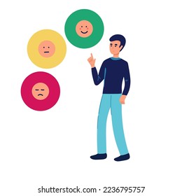 Concepto de equilibrio emocional. El hombre desarrolla su inteligencia emocional, su definición del estado de ánimo. Conciencia, autodesarrollo y autocontrol. Emoticones de jugales de caracteres