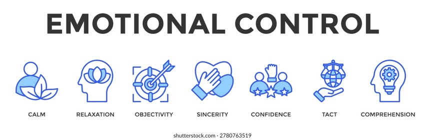 Emotional Control Banner Web Icon Set Collection Pack Vector Illustration Concept Containing Calm, Relaxation, Objectivity, Sincerity, Confidence, Tact, Comprehension