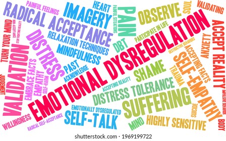 Emotional Dysregulation Word Cloud On A White Background. 