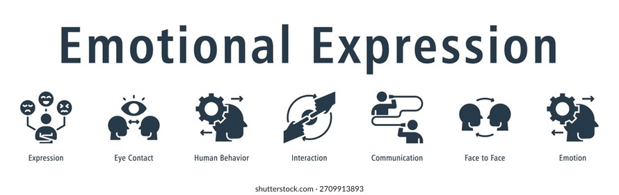 Concepto de Ilustración vectorial de ícono de Anuncio de Web de expresión emocional con ícono de expresión, contacto visual, conducta humana, interacción, comunicación, cara a cara y emoción.