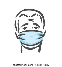 Emotional face with medical mask, pandemic, virus, COVID-19 panic emotion