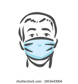 Emotional face with medical mask, pandemic, virus, COVID-19 panic emotion