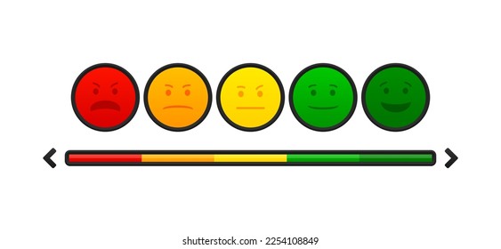 Emotional icons indicating quality, level, rating. Business feedback indicators concept. Grades of different levels, such as bad, normal, good, excellent. Vector illustration.