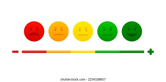 Iconos emocionales que indican calidad, nivel, clasificación. Concepto de indicadores de retroalimentación empresarial. Grados de diferentes niveles, como malos, normales, buenos, excelentes. Ilustración vectorial.