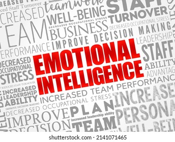 Emotional Intelligence - ability to perceive, use, understand, manage, and handle emotions, word cloud concept background