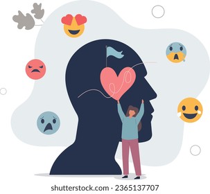 Emotional intelligence as ability to understand feelings.Face expression and mood changes recognition and fair psychological judgment.flat vector illustration