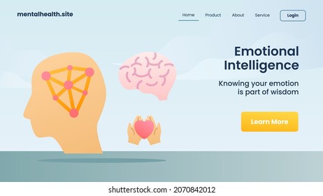 emotional intelligence concept landing page website modern cartoon flat color style isolated background