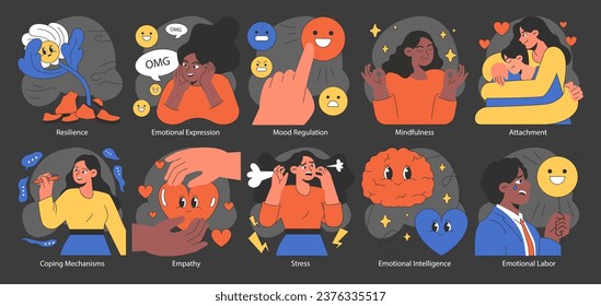 Emotional intelligence dark or night mode set. Emotions expression and mood regulation skill. Deep understanding of emotions and empathy. Flat vector illustration