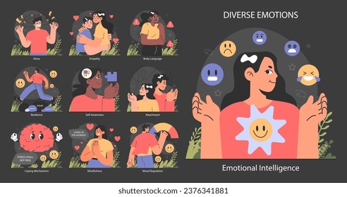 Emotional intelligence dark or night mode set. Emotions expression and mood regulation skill. Deep understanding of emotions and empathy. Flat vector illustration
