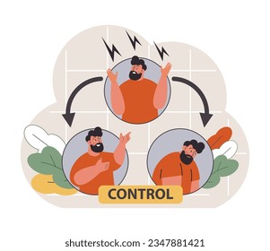 Emotional intelligence. Emotion balance and control skill. EQ development. Character with deep understanding of emotions and empathy. Self-regulation and awareness. Flat vector illustration