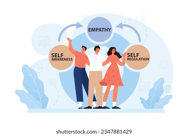 Emotional intelligence. Emotion balance and control skill. EQ development. Character with deep understanding of emotions and empathy. Self-regulation and awareness. Flat vector illustration