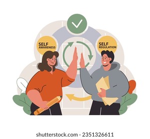 Emotional intelligence. Emotion balance and control skill. EQ development. Character with deep understanding of emotions and empathy. Self-regulation and awareness. Flat vector illustration