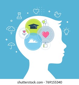 Emotional Intelligence, Feeling and Emotions Concept Vector Illustration