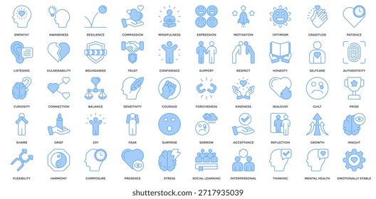 Conjunto de iconos de inteligencia emocional. Contiene empatía, respeto, resiliencia, compasión, atención plena, expresión, motivación, optimismo, perdón, amabilidad, paciencia icono. Estilo Lineal Blue