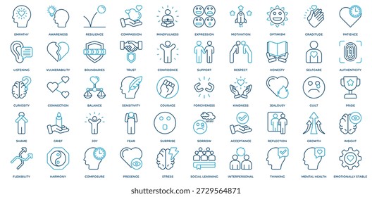 Conjunto de ícones de Inteligência Emocional. Contendo empatia, respeito, resiliência, compaixão, atenção, expressão, motivação, otimismo, perdão, bondade, ícone de paciência. Estilo de Cor da Contorno