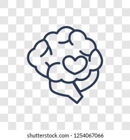 Emotional intelligence icon. Trendy linear Emotional intelligence logo concept on transparent background from Human Resources collection