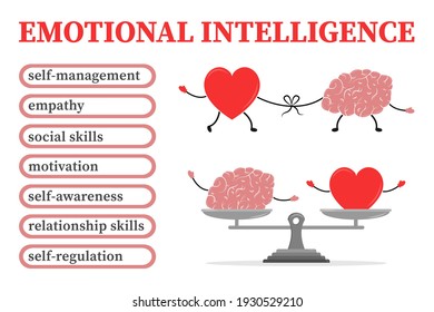 Emotional Intelligence infographic. Balance between soul and intellect. Conflict between emotions and rational thinking. Heart and Brain concept. Vector illustration.