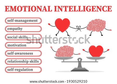 Emotional Intelligence infographic. Balance between soul and intellect. Conflict between emotions and rational thinking. Heart and Brain concept. Vector illustration.