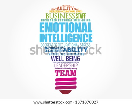 Emotional intelligence light bulb word cloud collage, business concept background