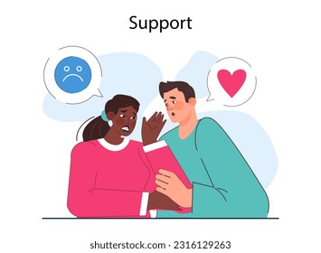 Emotional intelligence. Positive aspects of emotional intelligence, EQ development. Characters with deep understanding of emotions and empathy. Flat vector illustration