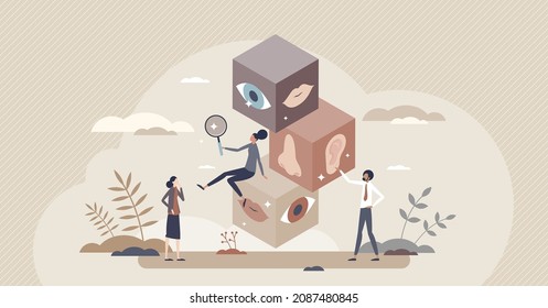 Emotional Intelligence Or Quotient To Understand Feelings Tiny Person Concept. Ability To Feel Mental Emotions And Psychological Empathy Vector Illustration. Control Behavior And Social Interaction.