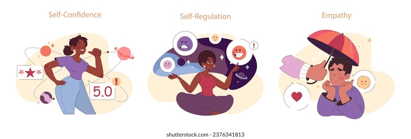 Emotional intelligence set. Diverse young characters soft social skill. Confidence and empathy for interpersonal communication. Self-regulation and awareness. Flat vector illustration