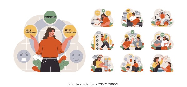 Emotional intelligence set. Emotion balance and control skill. EQ development. Character with deep understanding of emotions and empathy. Self-regulation and awareness. Flat vector illustration