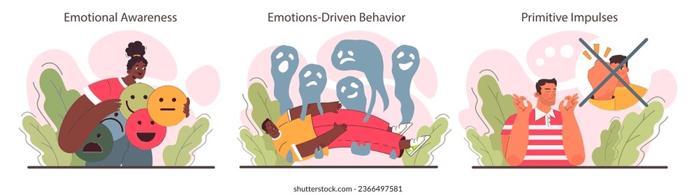 Emotional intelligence set. Emotions awareness and self-control skill. Character with deep understanding of emotions and willpower. Flat vector illustration