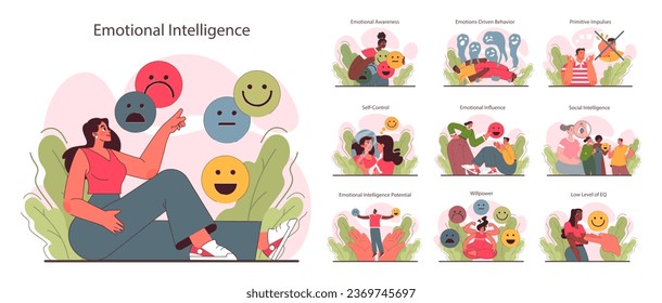 Emotional intelligence set. Emotions awareness and self-control skill. Character with deep understanding of emotions and willpower. Flat vector illustration