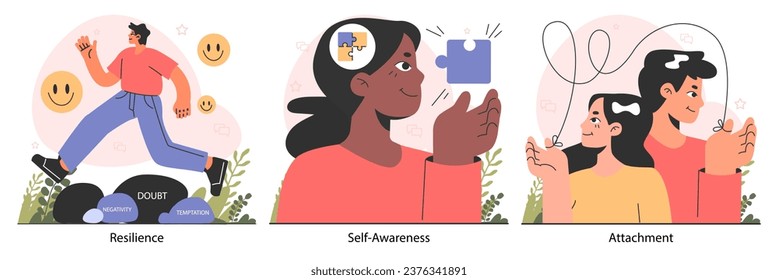 Emotional intelligence set. Emotions expression and mood regulation skill. Deep understanding of emotions and empathy. Flat vector illustration