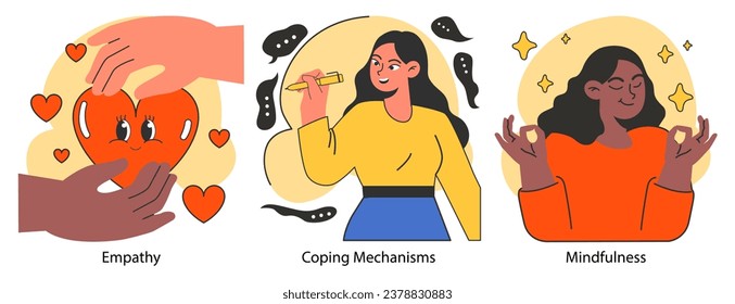 Emotional intelligence set. Emotions expression and mood regulation skill. Deep understanding of emotions and empathy. Flat vector illustration