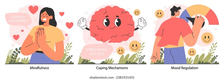 Emotional intelligence set. Emotions expression and mood regulation skill. Deep understanding of emotions and empathy. Flat vector illustration