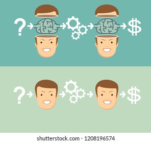 Emotional intelligence. Side view sequence of a man thoughtful, thinking, finding solution with gear mechanism, question, exclamation, lightbulb symbols. Human face expression