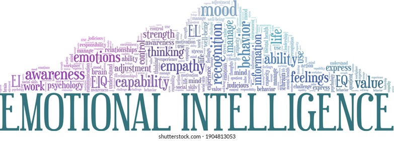 Emotional intelligence vector illustration word cloud isolated on a white background.