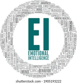 Emotional intelligence vector illustration word cloud isolated on a white background.